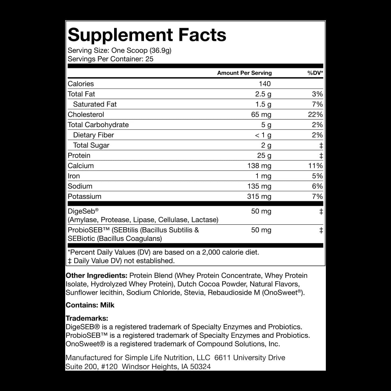 Whey Protein nutrition facts